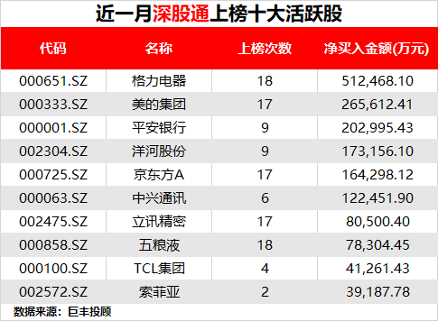 2024今晚开特马开奖结果,数据资料解释落实_win305.210