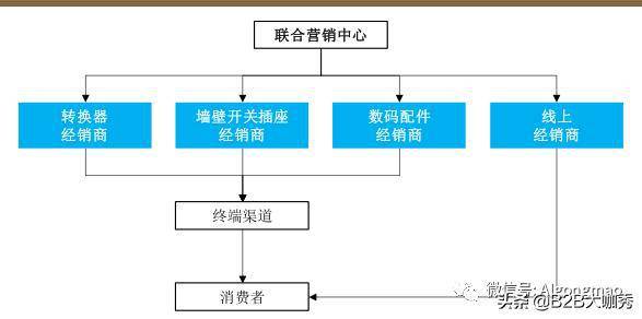 2024澳门六今晚开什么特,完善的执行机制解析_HD38.32.12