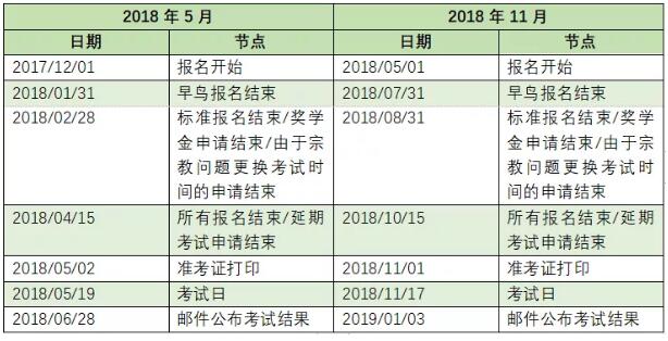 2024新澳历史开奖记录,安全策略评估方案_入门版21.624