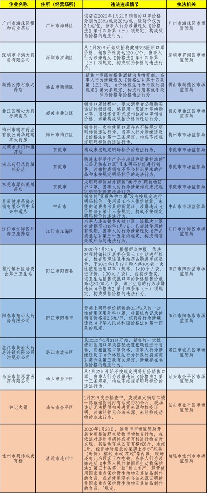 男生游戏名字 第2页