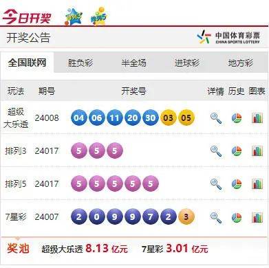 626969澳彩开奖结果查询,数据导向设计解析_免费版73.705