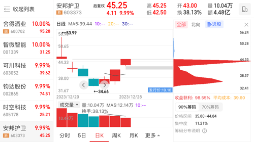 慈星股份股票最新消息全面解读与分析