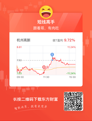 杭州高新股票最新消息深度解读与分析