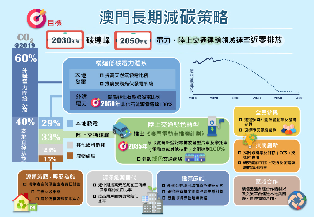 2024年11月9日 第59页