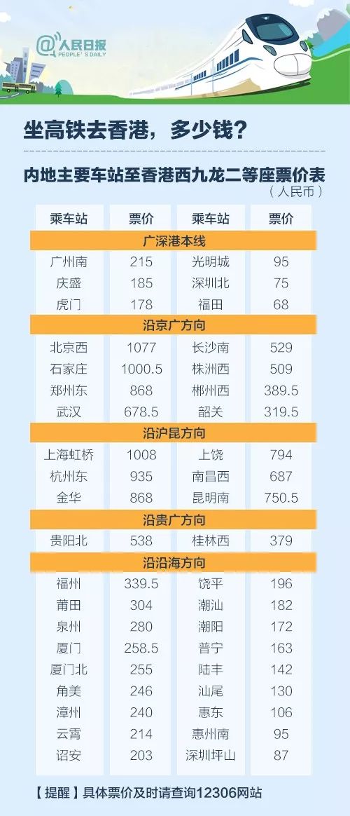 香港免费大全资料大全,定制化执行方案分析_尊贵款80.502