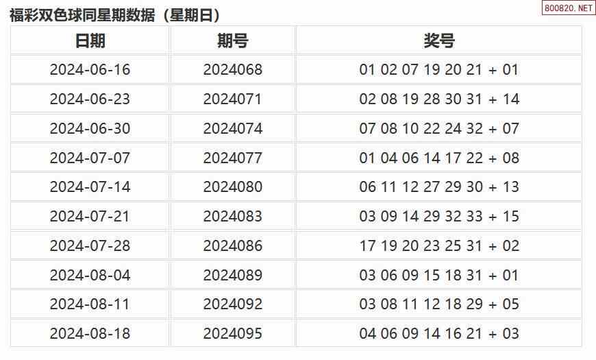 澳门开奖结果+开奖记录表013,科学化方案实施探讨_tShop67.754