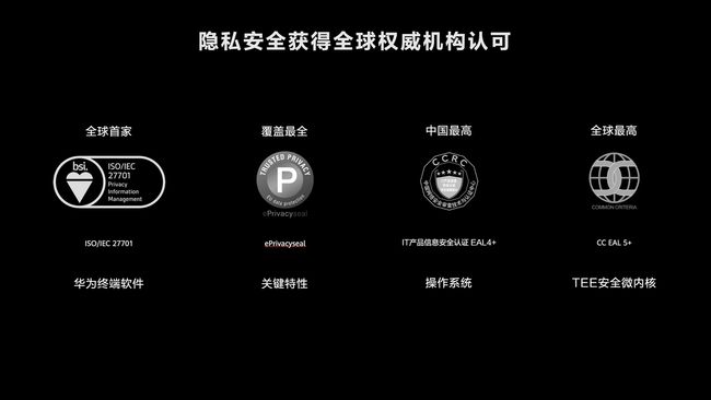 澳门最准最快的免费的,深层数据应用执行_HarmonyOS94.958