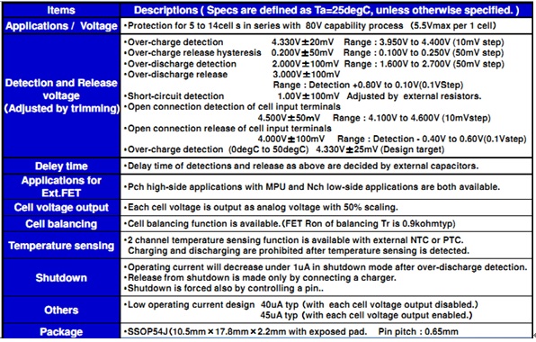 新澳好彩免费资料查询最新,效能解答解释落实_Tizen16.381