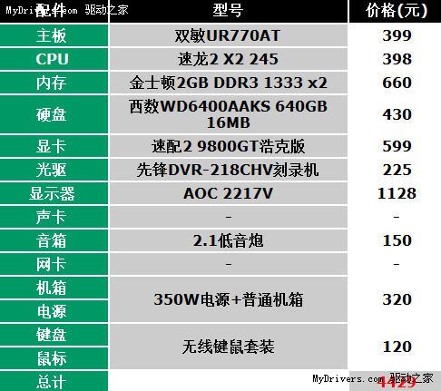 2024正版资料免费大全,实际应用解析说明_YE版65.625