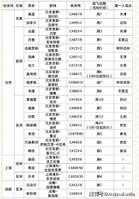 2024新澳开奖记录,可持续发展实施探索_精英款70.324