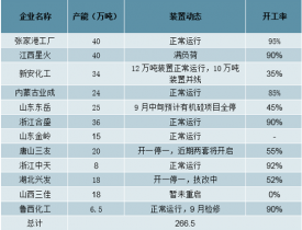 2024澳门今晚开奖码,深度评估解析说明_C版98.584