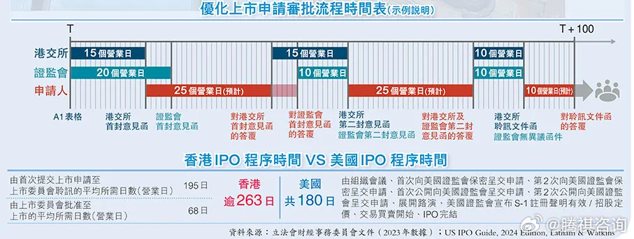 2024香港全年免费资料,经典解读解析_Essential55.377