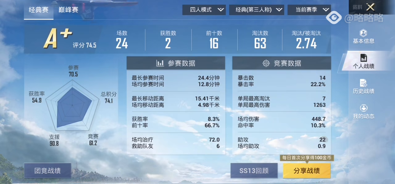 7777788888管家婆图片,数据解析计划导向_战斗版97.580