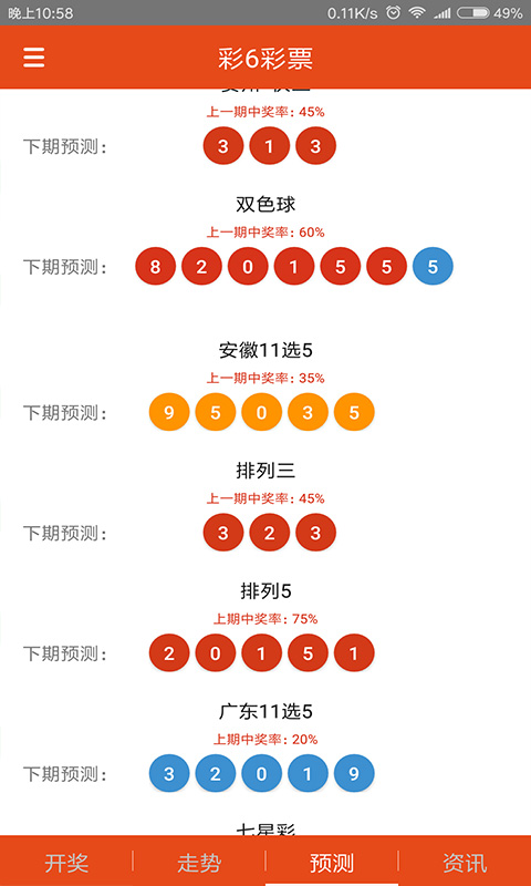 白小姐三期必开一肖,数据导向执行解析_tool39.65