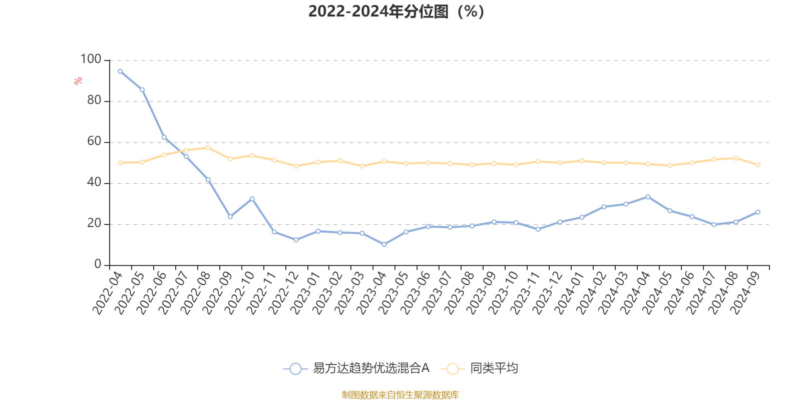 2024年今晚开奖结果查询,深入分析定义策略_1080p63.509