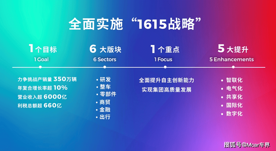 2024新澳最新开奖结果查询,全局性策略实施协调_豪华版180.300