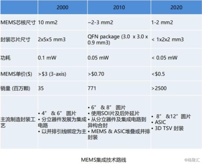 2024新奥精准资料免费大全,综合研究解释定义_iPad89.725