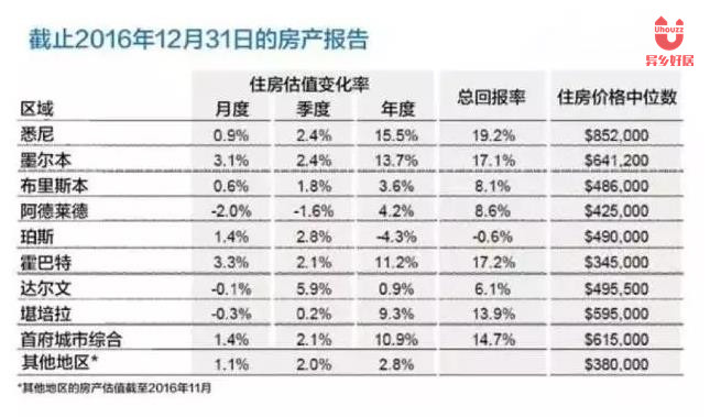 新澳资料免费最新,实地数据评估解析_X版71.357