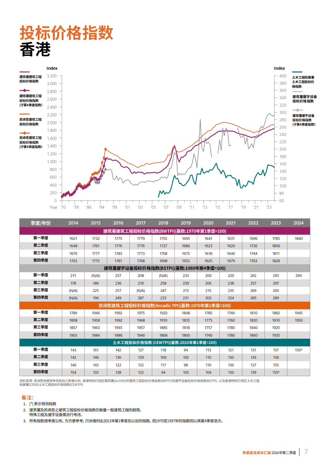 2024年香港最准的资料,实地评估解析数据_vShop15.299