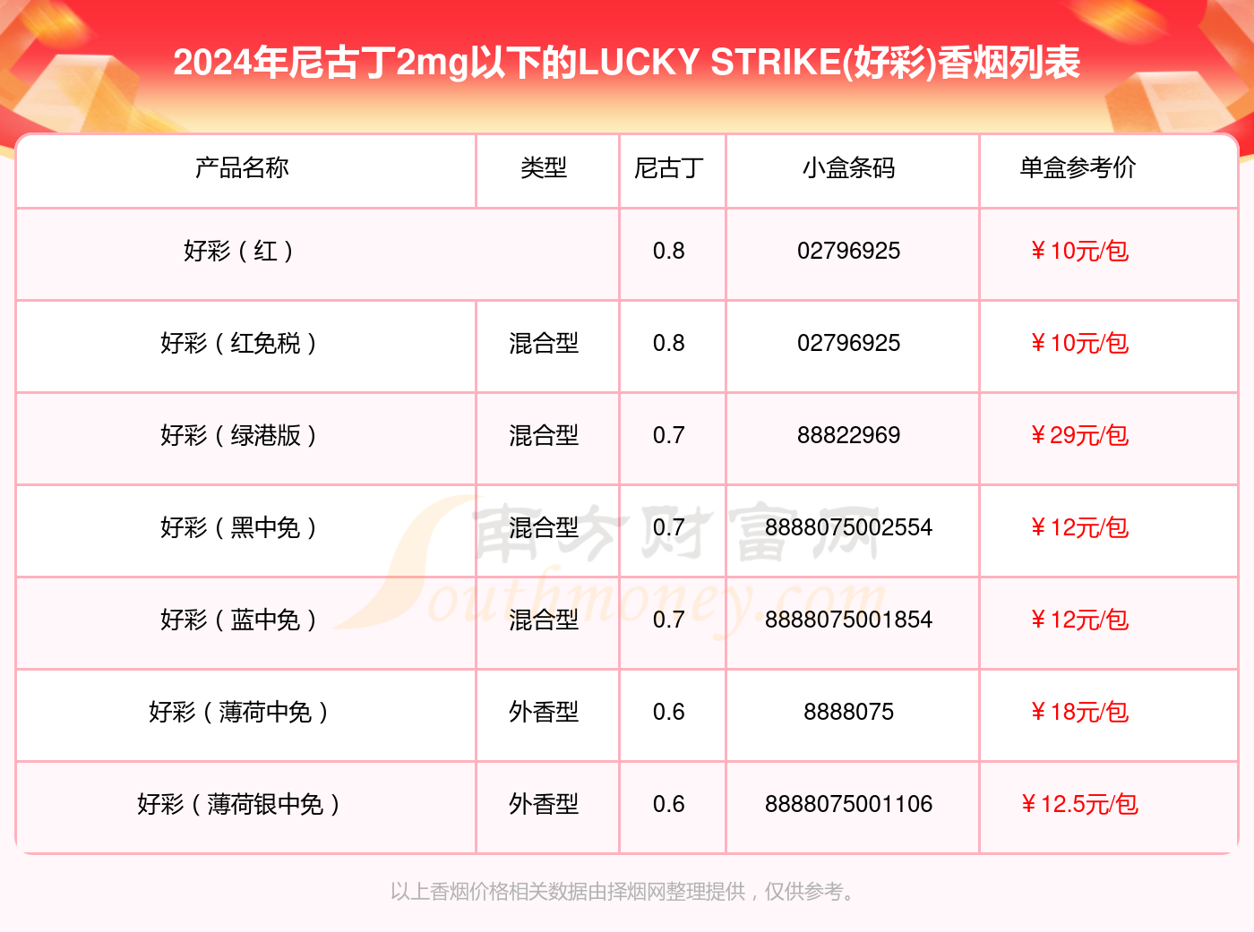 2024澳门天天开好彩大全v,实地数据解释定义_Tizen16.381