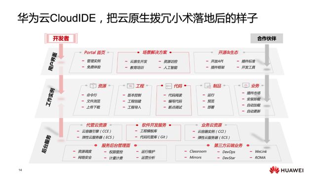 管家婆一笑一马100正确,实践案例解析说明_NE版47.64