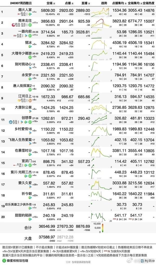 2024年11月9日 第32页