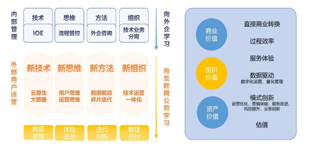 2024管家婆精准资料第三,全面解析数据执行_L版30.679