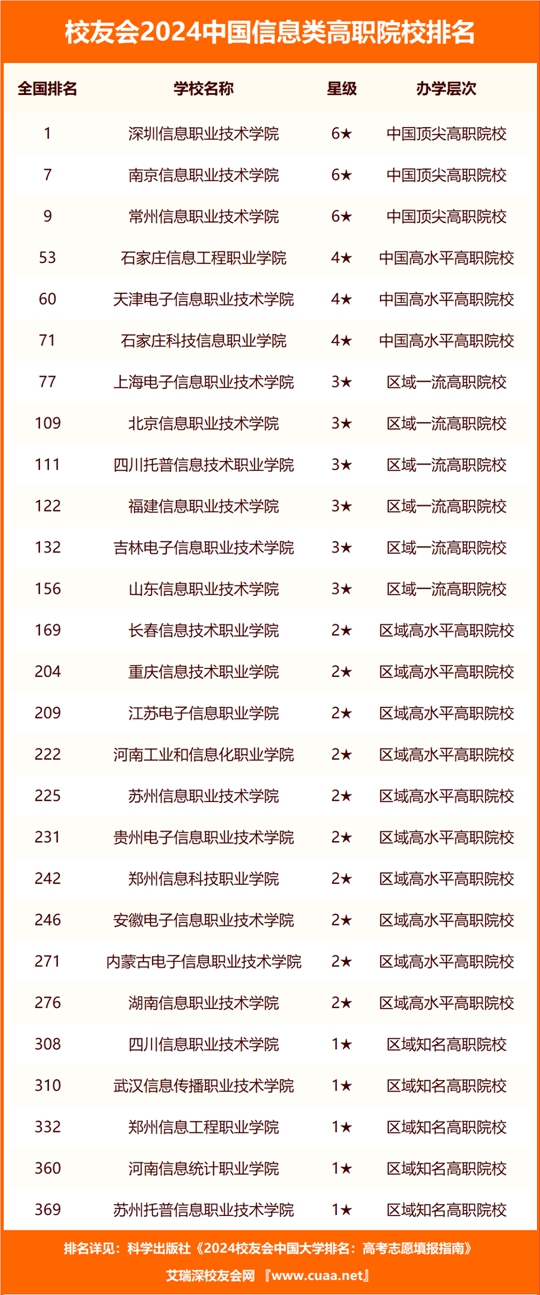 澳门六开奖结果2024开奖记录今晚,涵盖了广泛的解释落实方法_冒险款40.572