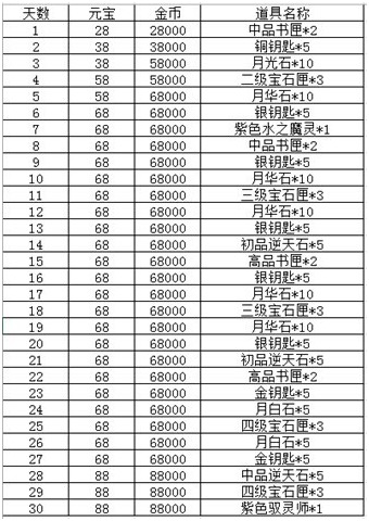 澳门最精准正最精准龙门客栈免费,适用性计划解读_安卓款95.791