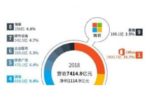 澳门精准免费资料,前沿解析评估_扩展版79.198