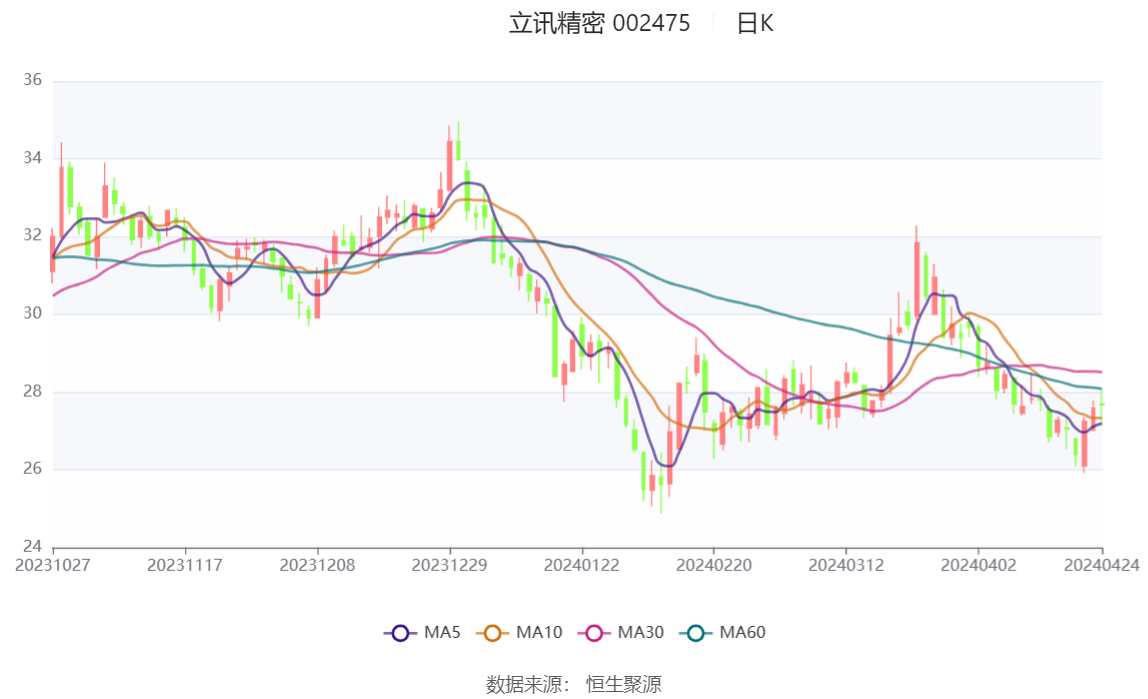 2024天天好彩,安全解析策略_UHD款71.45