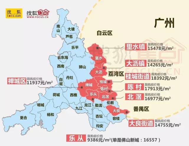 三水限购政策最新调整及市场反应速览