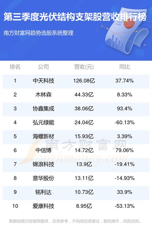 股票代码002506最新消息深度解析