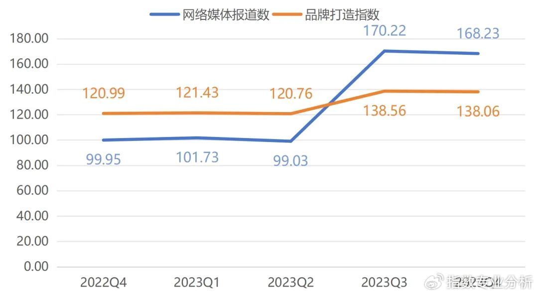 XXXX年炒酸枣仁价格行情分析，最新动态与未来趋势预测