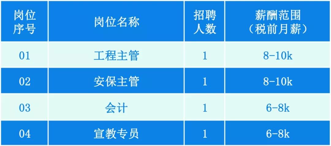 2024新澳免费资科大全,涵盖广泛的解析方法_豪华款48.245