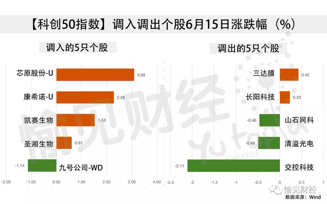 新澳好彩免费资料大全,时代资料解释落实_豪华版180.300