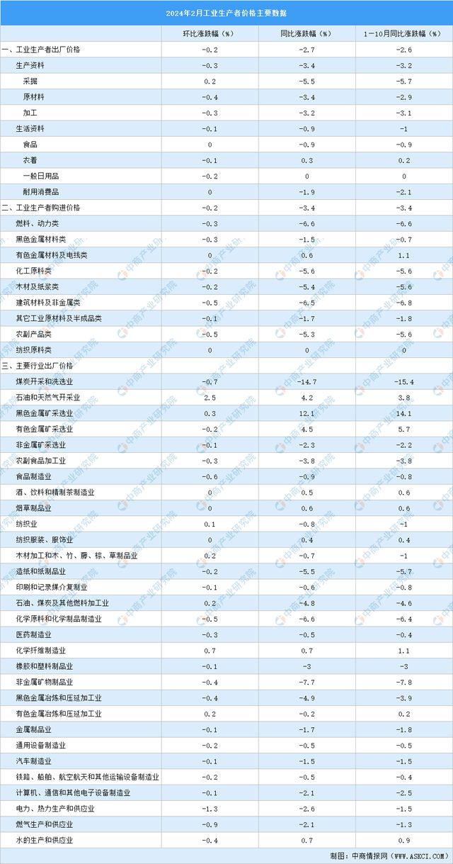 2024澳门最精准资料免费,权威数据解释定义_户外版87.598