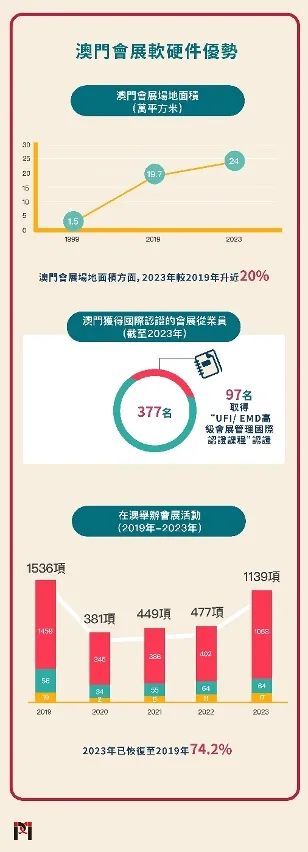 澳门最精准最正精准龙门,数据资料解释落实_户外版2.632