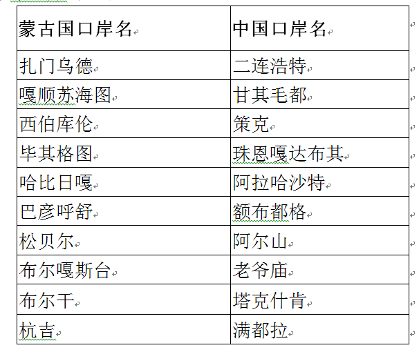 新奥免费料全年公开生肖,正确解答落实_户外版2.632