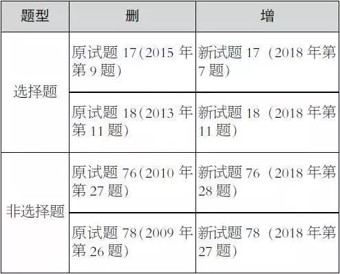 新澳门平特一肖100期开奖结果,专业研究解析说明_Harmony64.788