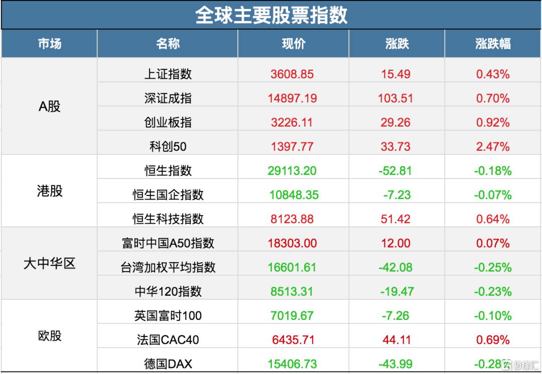 香港二四六免费资料开奖9494,市场趋势方案实施_win305.210