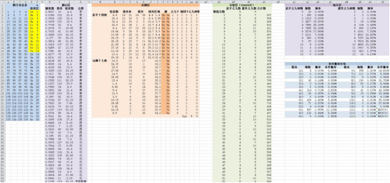 澳门开奖结果+开奖记录表本,快速问题设计方案_N版57.190