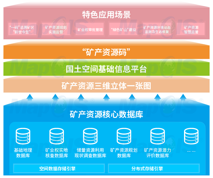 澳门管家婆资料一码一特一,数据支持设计_Tablet75.933