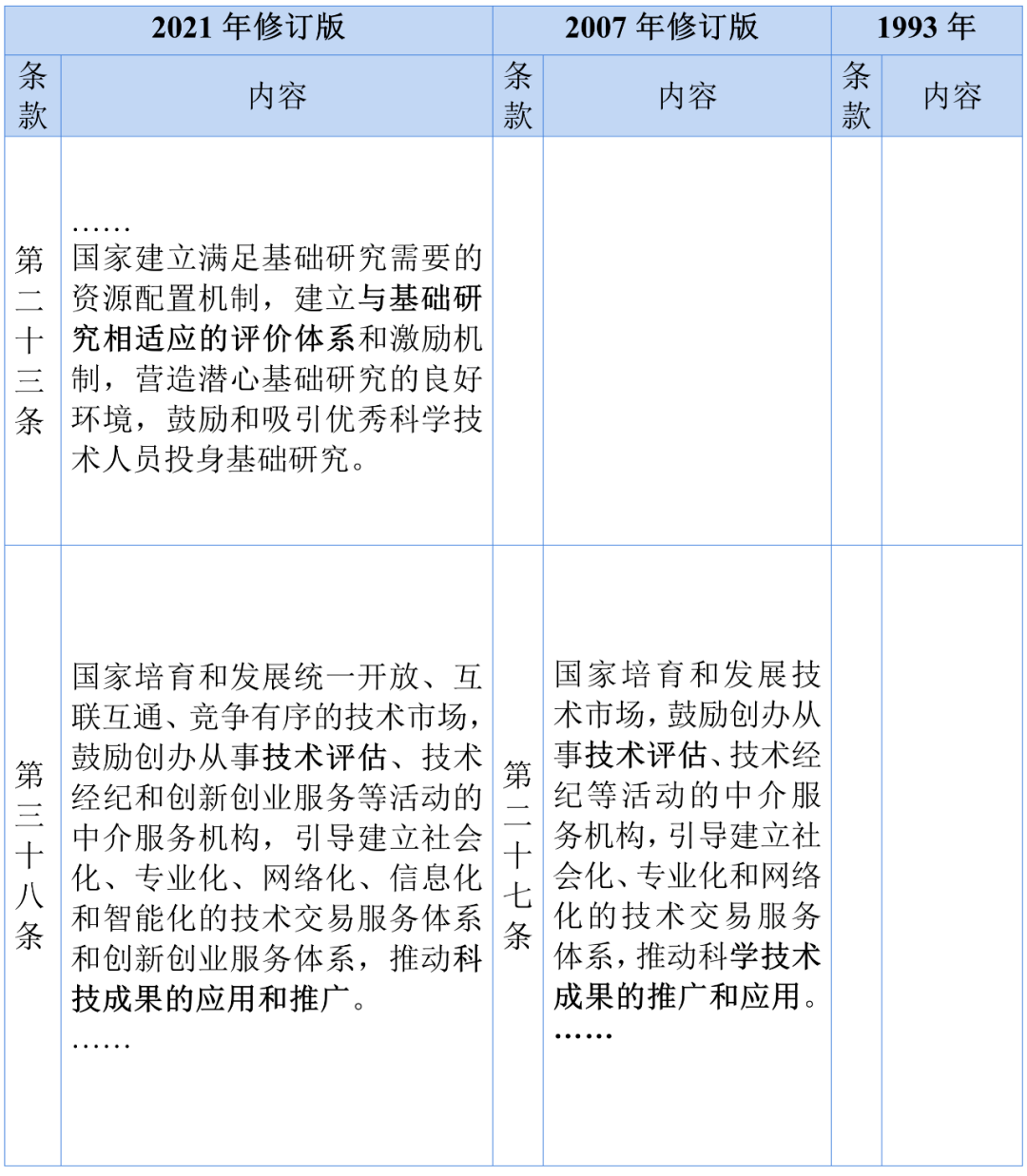 澳门精准资料水果奶奶,科学解析评估_XT72.244