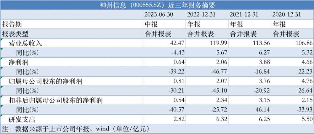 香港免费大全资料大全,权威解答解释定义_专家版36.309