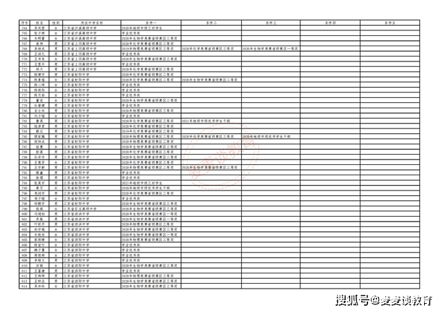 王中王最准一肖100免费公开,灵活性执行计划_专业款75.870