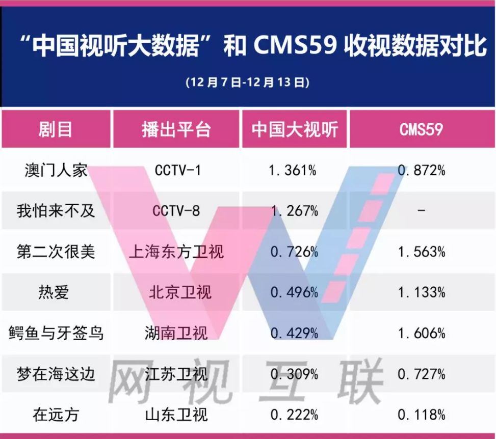 澳门六开奖最新开奖结果,数据整合策略解析_suite41.687