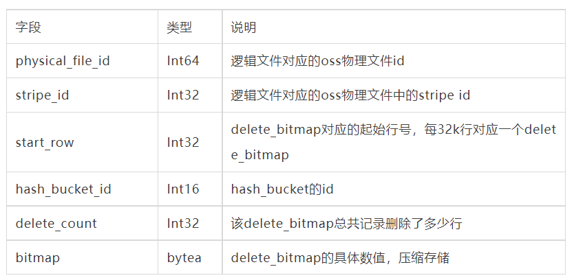 2024年11月10日 第48页