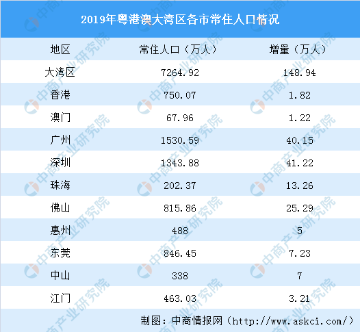 澳门今晚必开的生肖,数据资料解释落实_标准版90.65.32