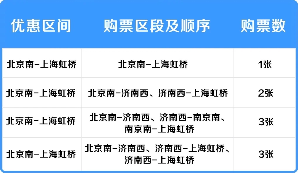 管家婆一票一码100正确张家港,广泛的解释落实方法分析_开发版1